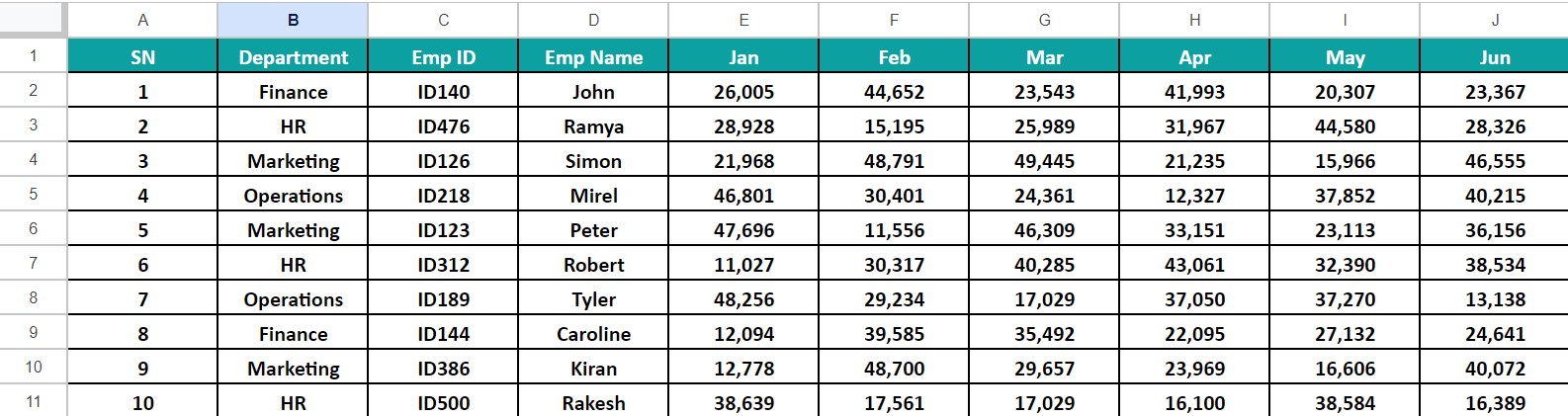 Highlight Every Other Row In Google Sheets - How to Highlight?