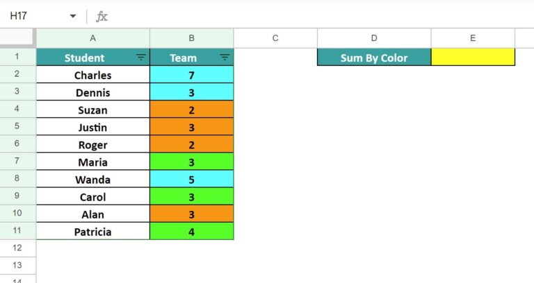 Color Sum SUM By Color In Google Sheets - Definition, How to Sum?
