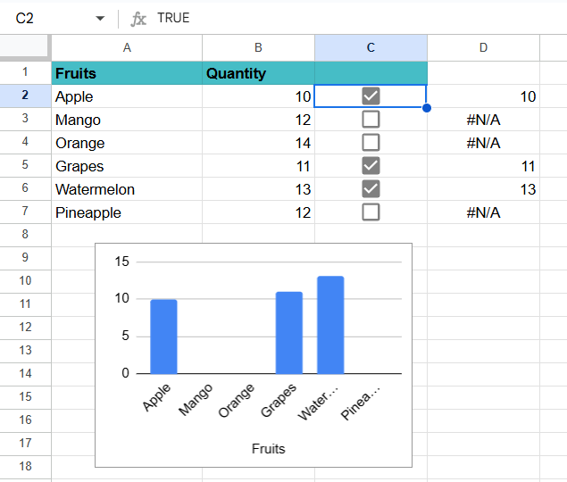 Create Checklist in Google Sheets - Example 2 - Step 4