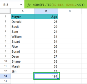 Advanced Filter In Google Sheets - Examples, How To Create?