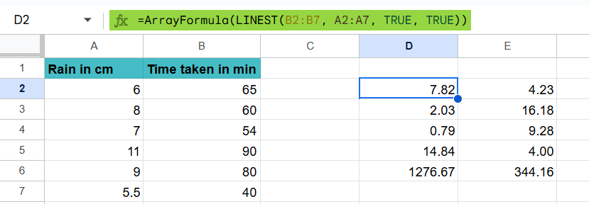 Linest Function google sheet - Example 1 - Step 2