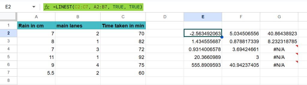 Linest Function google sheet - Example 2 - Step 2