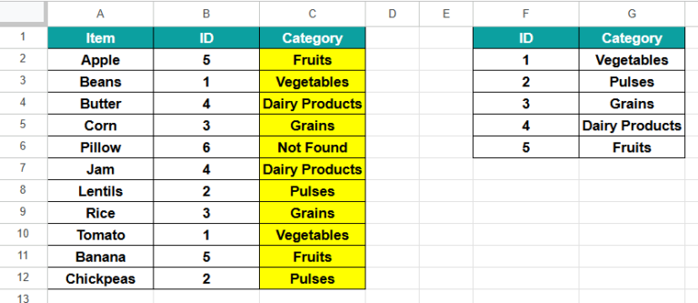 SWITCH Google Sheets Function - Syntax, Examples, How to Use