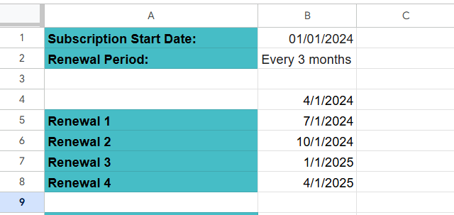 EDATE in Google Sheets - Example 2 - Step 3.1