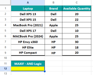 MAXIFS in Google Sheets - Syntax, Examples, How To Use?