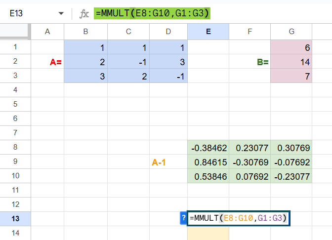 MINVERSE in Google Sheets - Example 1 - Step 2