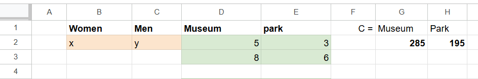 MINVERSE in Google Sheets - Example 2 - Step 2