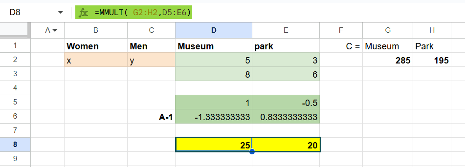 MINVERSE in Google Sheets - Example 2 - Step 5