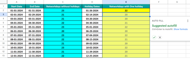 NETWORKDAYS in Google Sheets - Examples, How to Use?