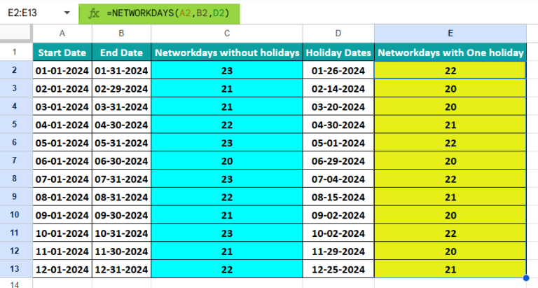 NETWORKDAYS in Google Sheets - Examples, How to Use?