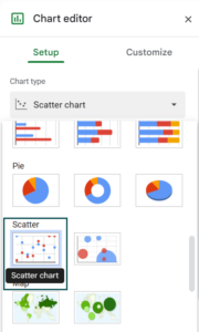 SLOPE in Google Sheets - Definition, Formula, How to Calculate?