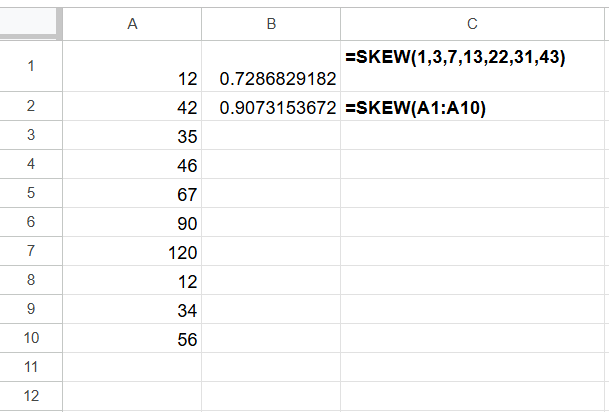 SKEW in Google Sheets - Definition