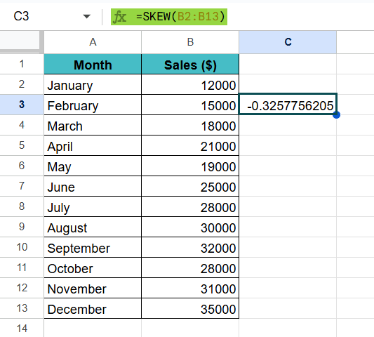 SKEW in Google Sheets - Example 2 - Step 3