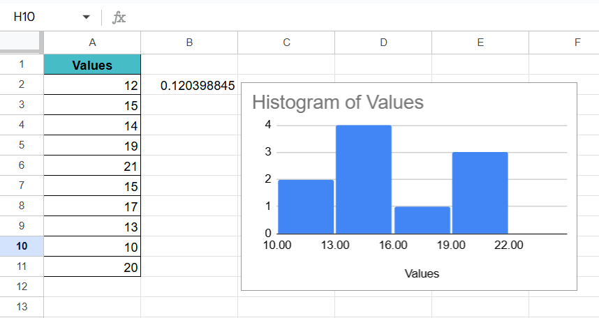 SKEW in Google Sheets - Example 3 - Step 5