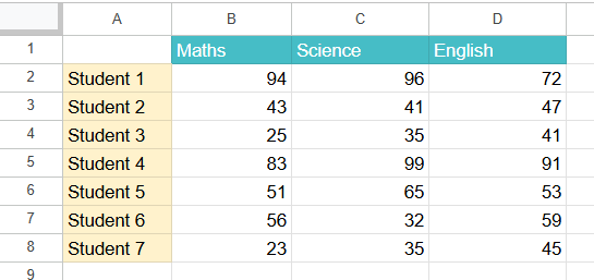 TRUE function in Google Sheets Example 3