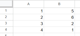 How to Use True Function in GS 1