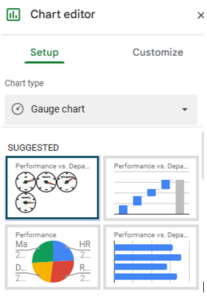 Gauge Chart in Google Sheets - Examples, How To Create?