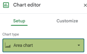 Area Chart in Google Sheets - Types, Examples, How To Create?