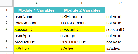 Compare and Match Columns in Google Sheets Example 2-6