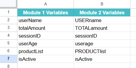 Compare and Match Columns in Google Sheets Example 2