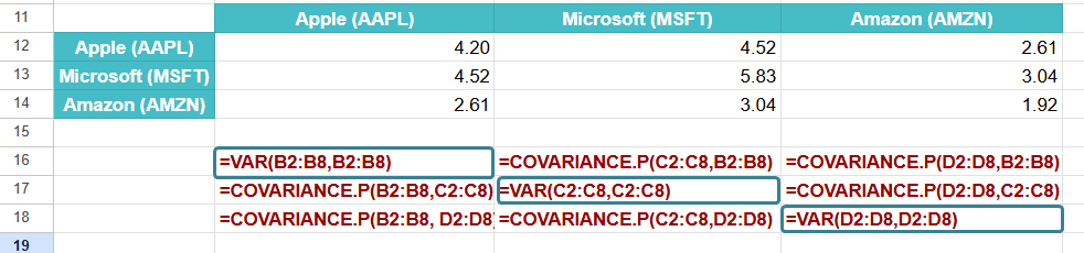 Covariance Matrix Function in Google Sheets 1-3