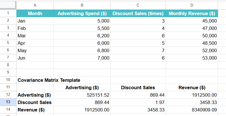 Covariance Matrix Function in Google Sheets Example 2-1