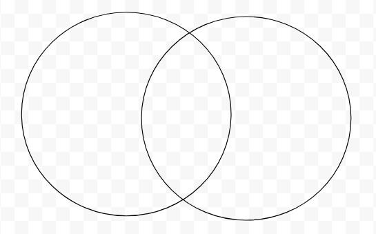 Drawing in Google Sheets Example 1-2