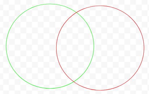 Drawing in Google Sheets Example 1-3
