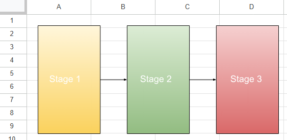 How to Draw in Google Sheets 1-6