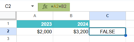 Using the = operator