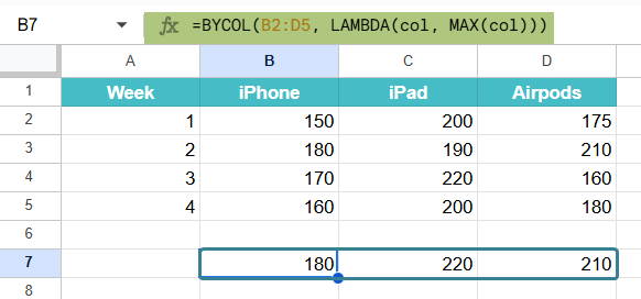 BYCOL Function in Google Sheets Example 1-2