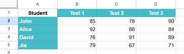 BYCOL Function in Google Sheets Example 2