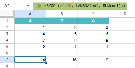 BYCOL Function in Google Sheets Intro