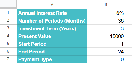 CUMIPMT Function in Google Sheets Example 3