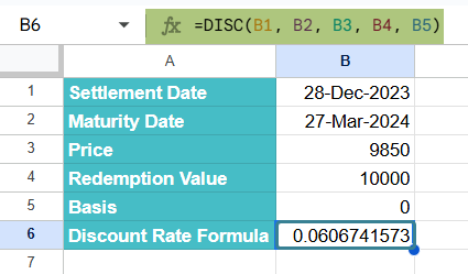 DISC Function in Google Sheets Example 1-2