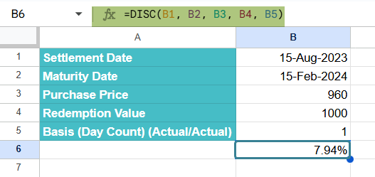 DISC Function in Google Sheets Example 2-2