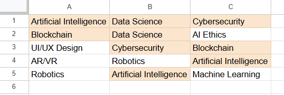 FLATTEN function in Google Sheets Example 3-3