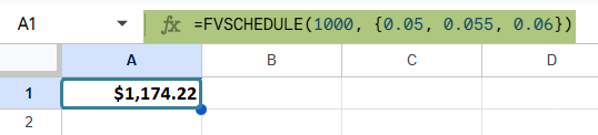 FVSCHEDULE Function in google sheets Intro