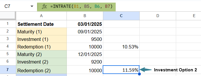 INTRATE function in Google Sheets Example 2-2