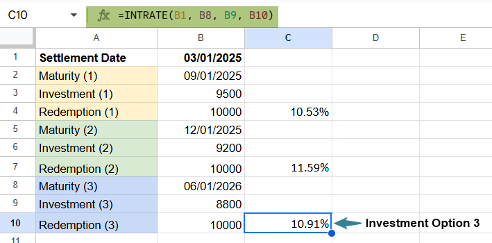 INTRATE function in Google Sheets Example 2-3