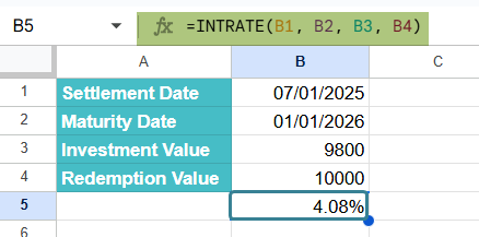 INTRATE function in Google Sheets Example 3-1