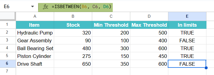 ISBETWEEN Function in Google Sheets Example 1-3
