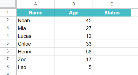 ISBETWEEN Function in Google Sheets Example 2