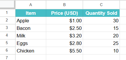 LAMBDA function in Google Sheets Example 2