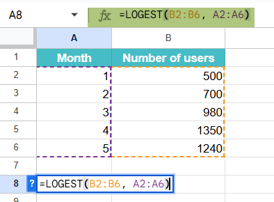 LOGEST Function in Google Sheets Example 2