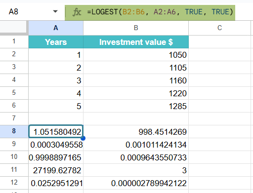 LOGEST Function in Google Sheets Example 3-2