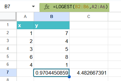LOGEST Function in Google Sheets Intro