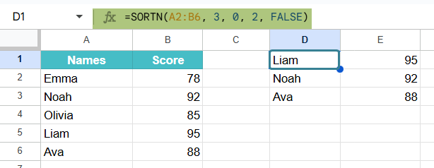 SORTN function in Google Sheets Example 1-2