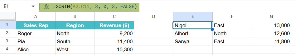 SORTN function in Google Sheets Example 3-2