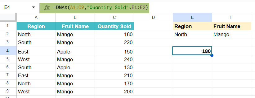 DMAX Function in Google Sheets - Examples, How To Use?